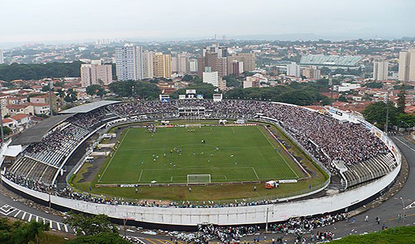 Стадион Мойсес Лукарелли, Бразилия, Сан-Паулу