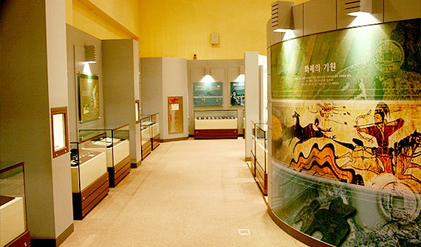 Музей Банка Кореи